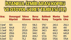 İstanbul-İzmir Otoyolu Hizmete Girdi