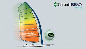 Garanti BBVA Partners 2020 Girişimcilere Kapılarını Açtı